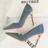 Blue-10.5cm